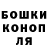ТГК концентрат Libi Fainitski